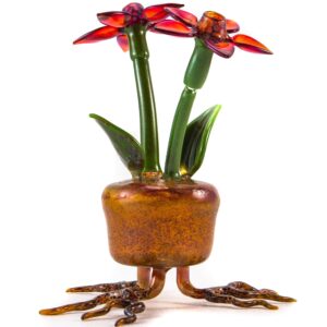 Shop Phil Siegel - Flower Pot Concentrate Bubbler in australian