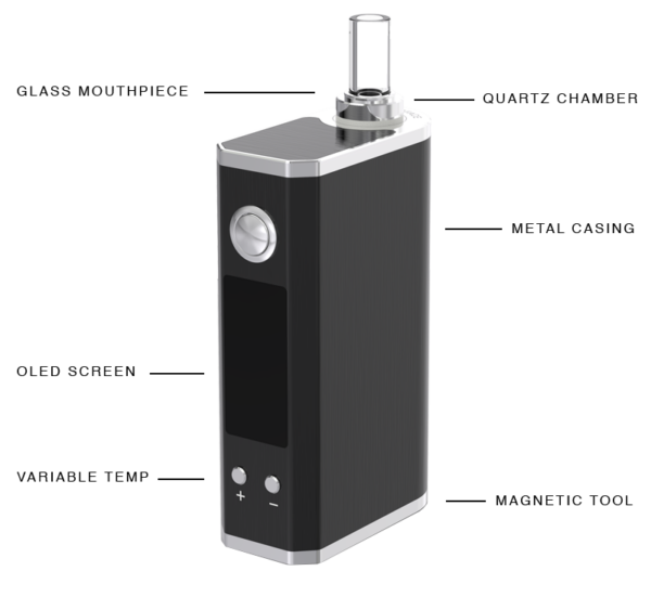 Shop Linx Gaia Portable Vaporizer (taxes extra) in australian